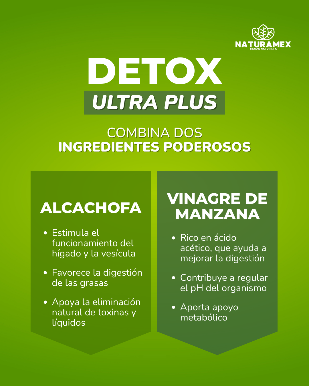 Detox Ultra Plus 60 ml